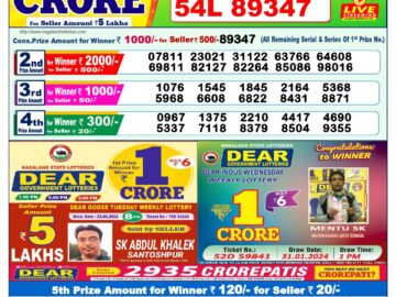 Lottery Result Today April 24, 2024