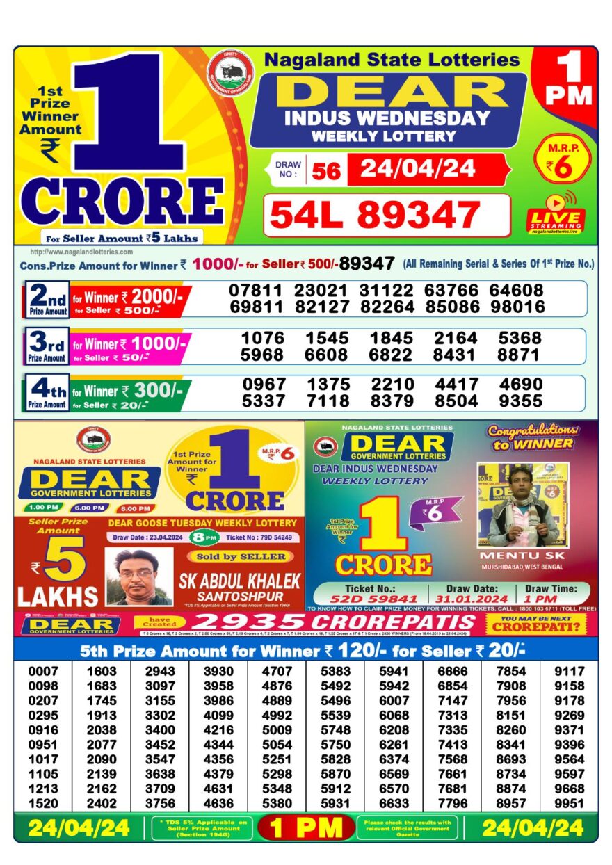 Lottery Result Today April 24, 2024