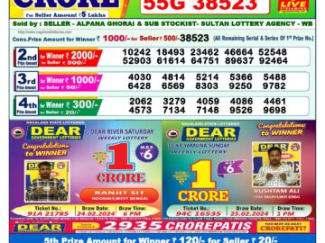 Lottery Result Today April 25, 2024