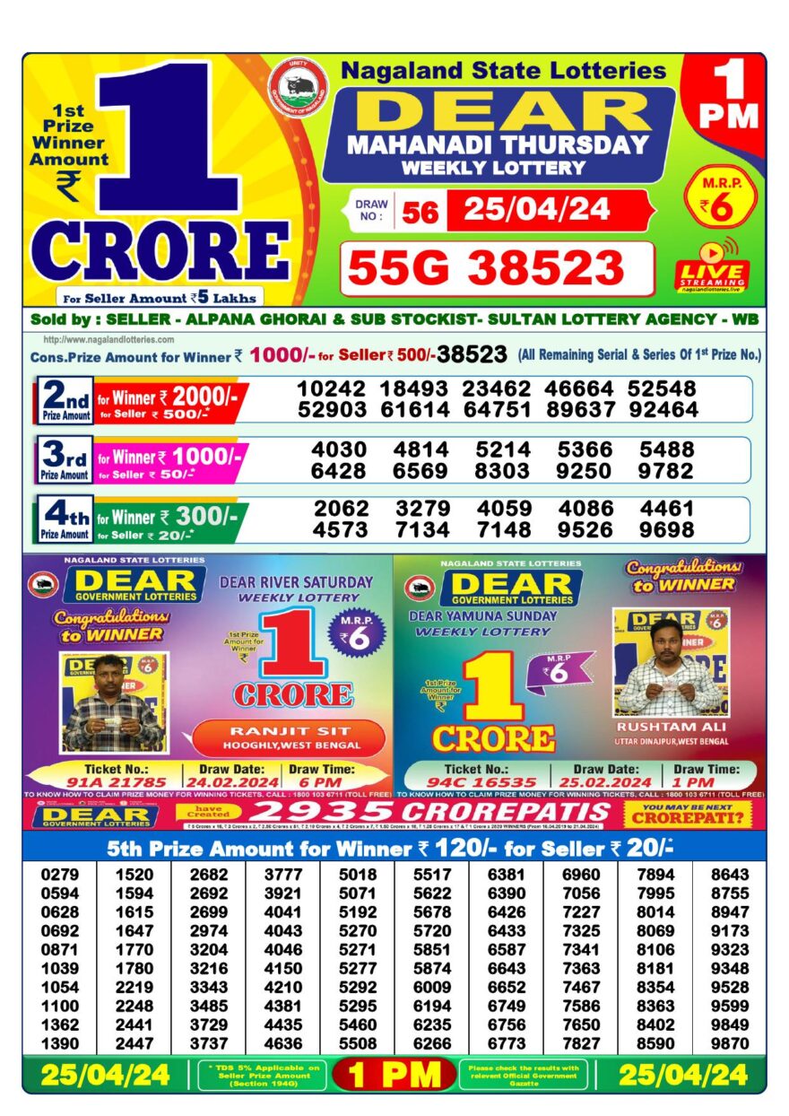 Lottery Result Today April 25, 2024