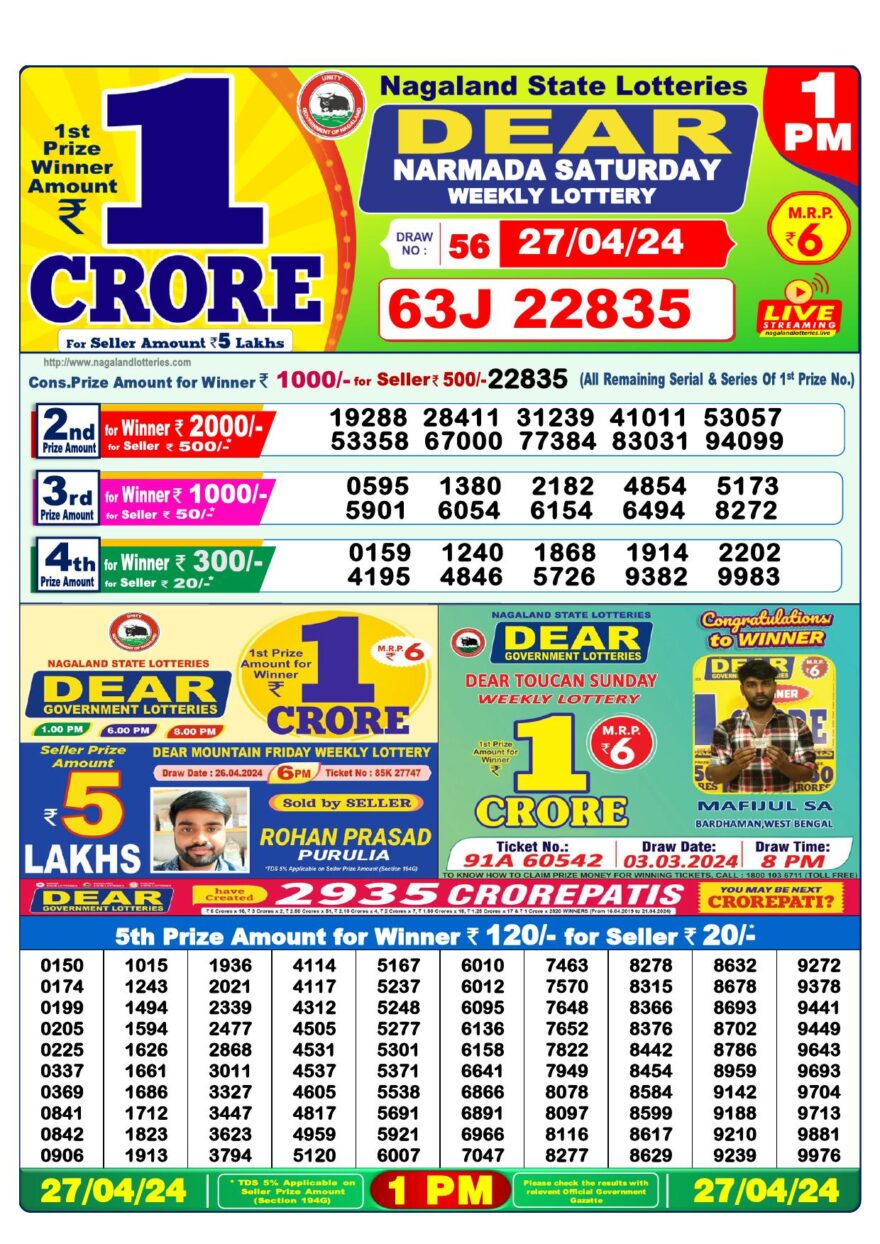 Lottery Result Today April 27, 2024