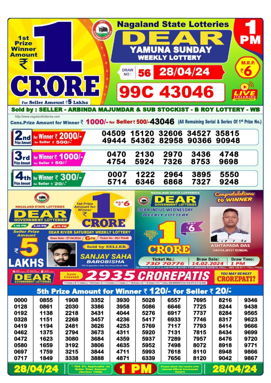 Lottery Result Today April 28, 2024