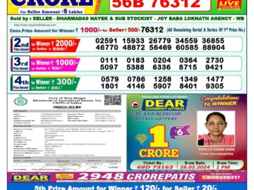 Lottery Result Today April 29, 2024