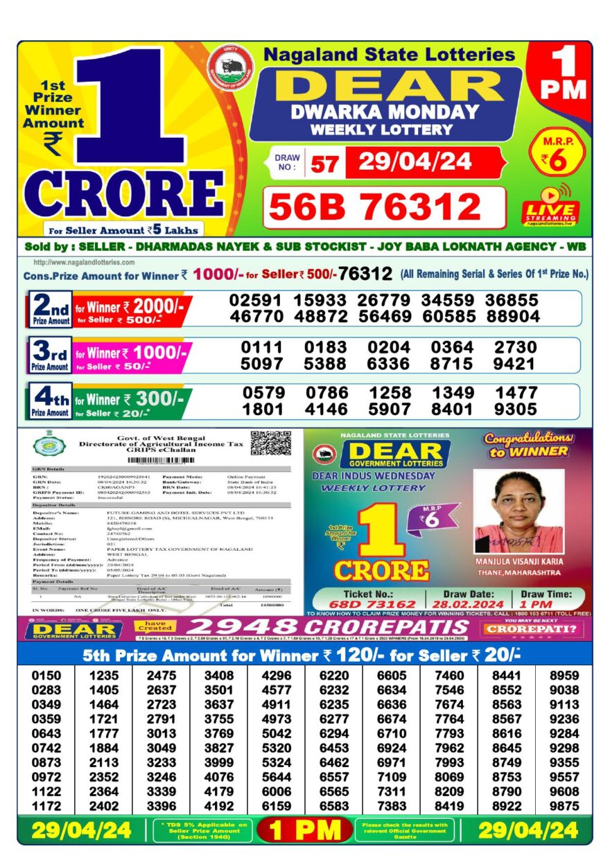 Lottery Result Today April 29, 2024