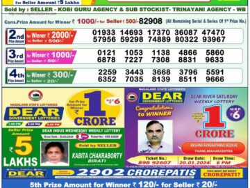 Lottery Result Today April 2, 2024