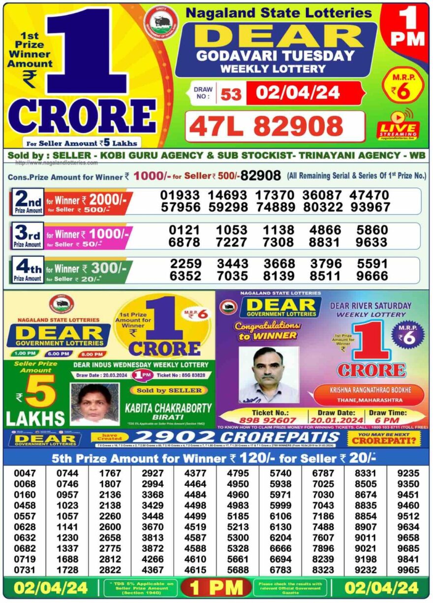 Lottery Result Today April 2, 2024