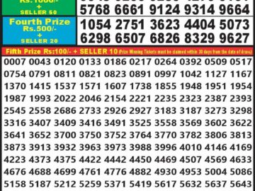 Lottery Result Today April 2, 2024