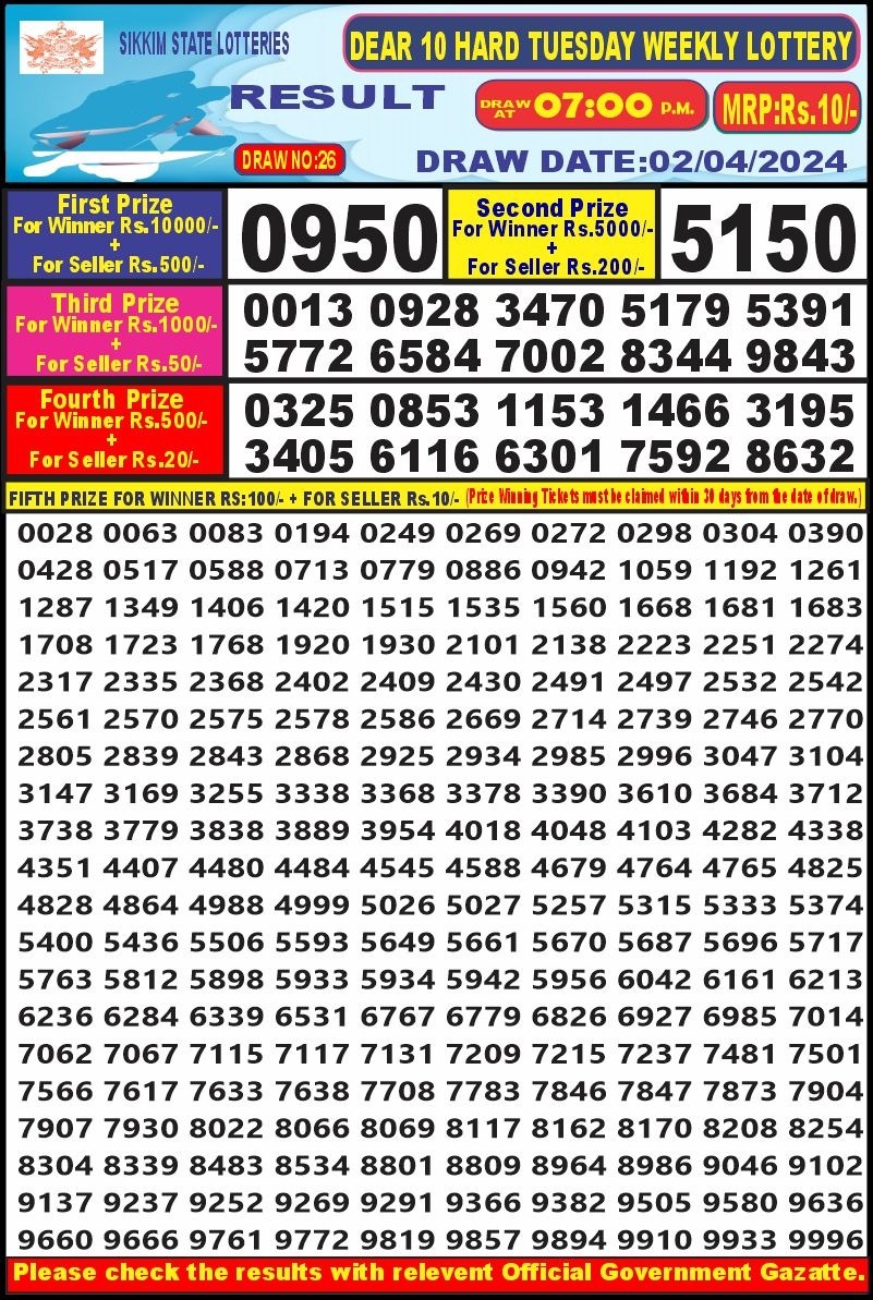 Lottery Result Today April 2, 2024