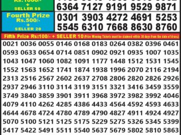 Lottery Result Today April 3, 2024