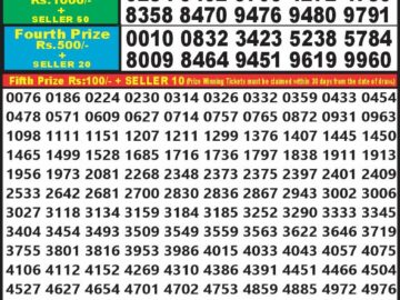 Lottery Result Today April 4, 2024