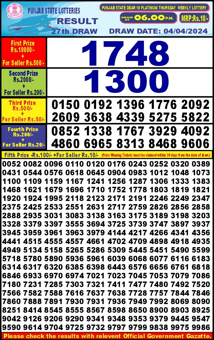 Lottery Result Today April 4, 2024