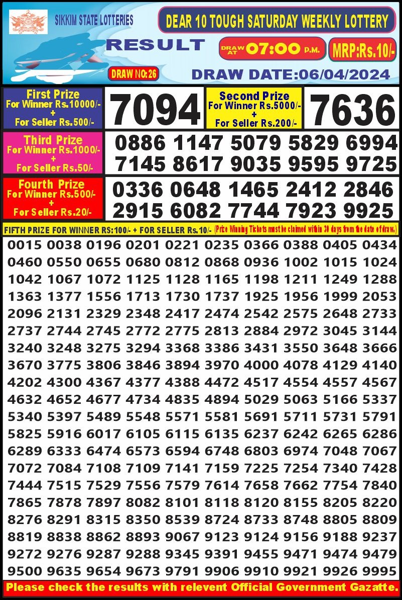 Lottery Result Today April 6, 2024