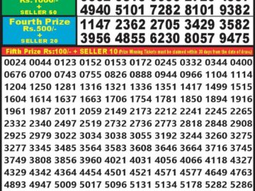 Lottery Result Today April 7, 2024