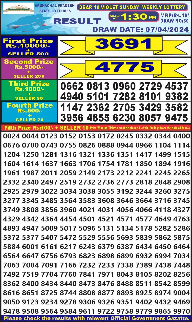 Lottery Result Today April 7, 2024