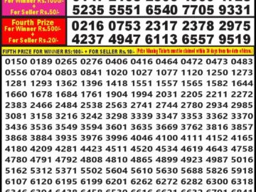 Lottery Result Today April 7, 2024