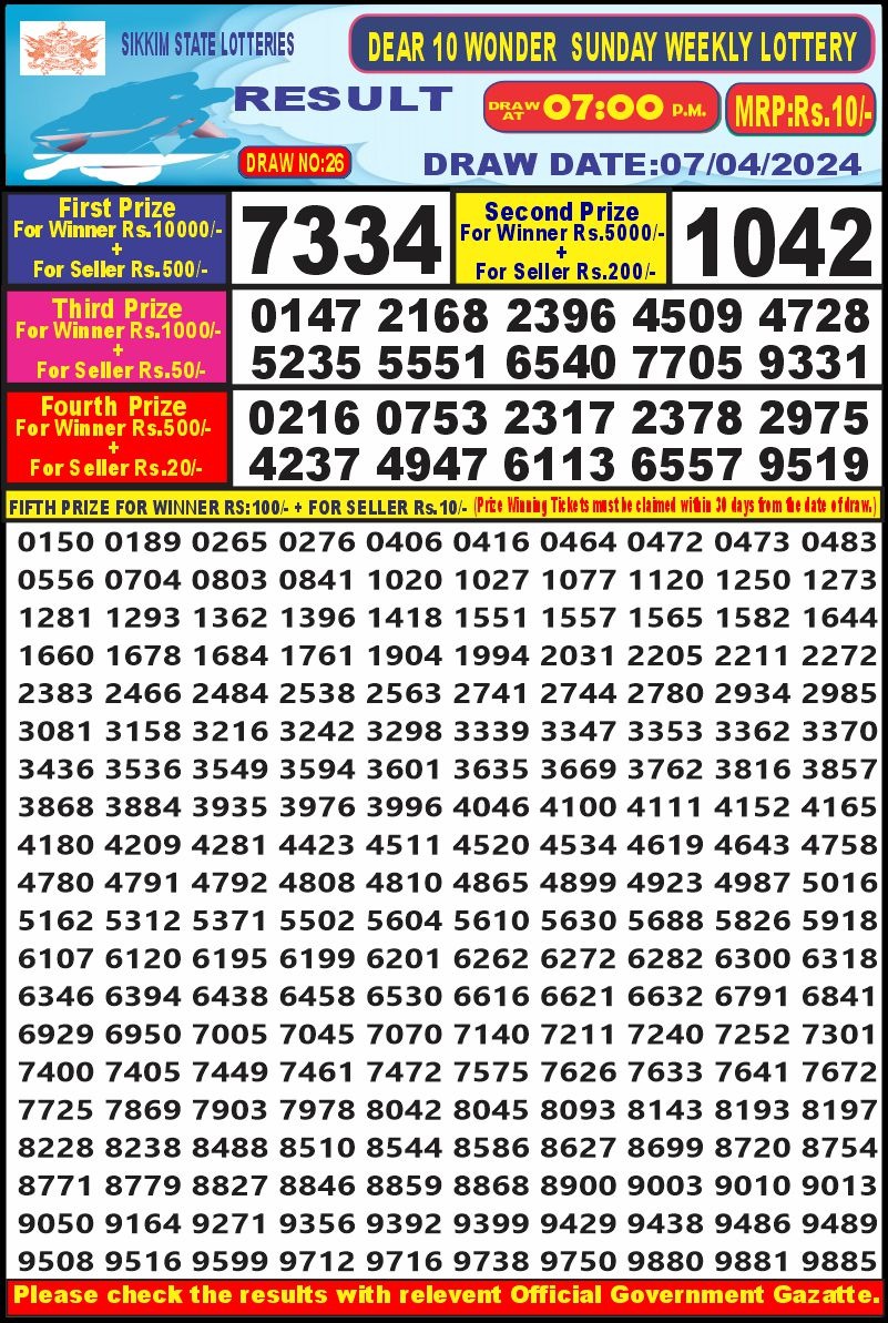 Lottery Result Today April 7, 2024