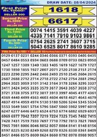 Lottery Result Today April 8, 2024