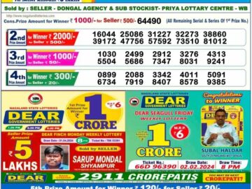 Lottery Result Today April 8, 2024