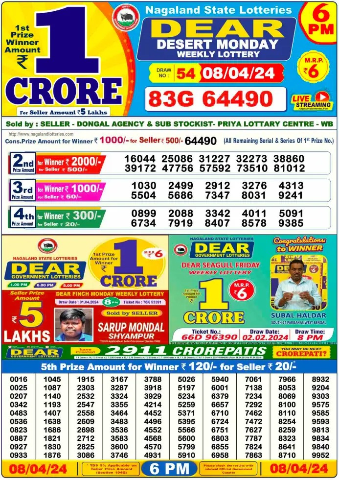 Lottery Result Today April 8, 2024