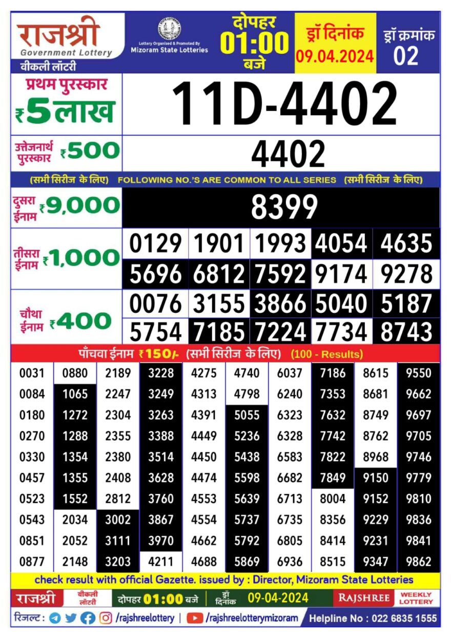 Lottery Result Today April 9, 2024