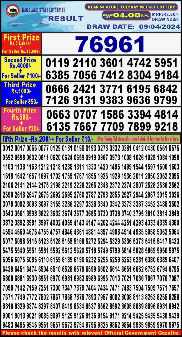 Lottery Result Today April 9, 2024