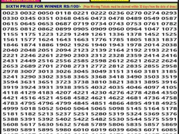 Lottery Result Today April 9, 2024