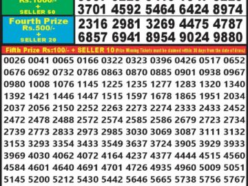 Lottery Result Today April 10, 2024