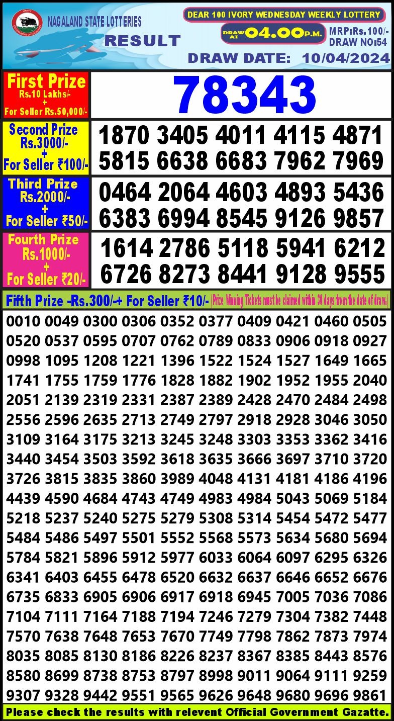 Lottery Result Today April 10, 2024