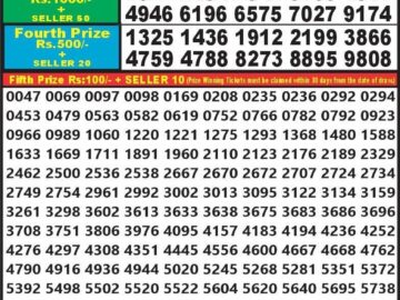 Lottery Result Today April 12, 2024