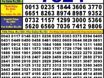 Lottery Result Today April 12, 2024