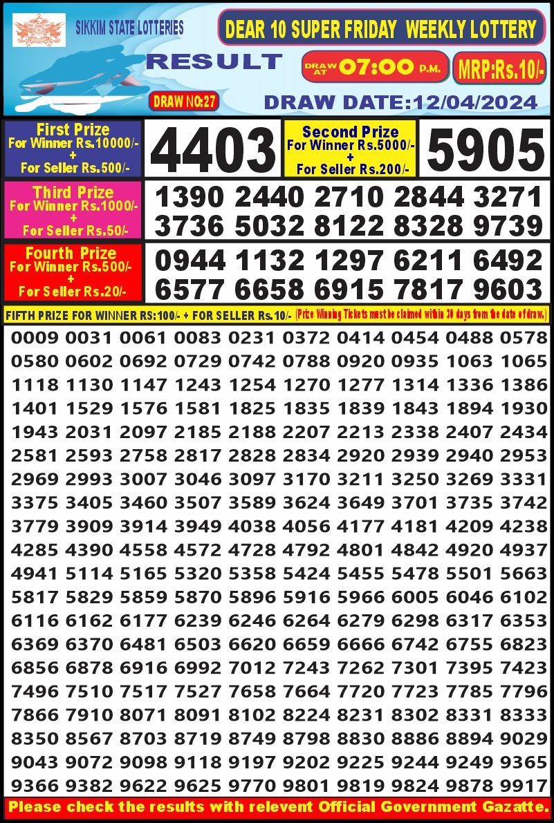 Lottery Result Today April 12, 2024