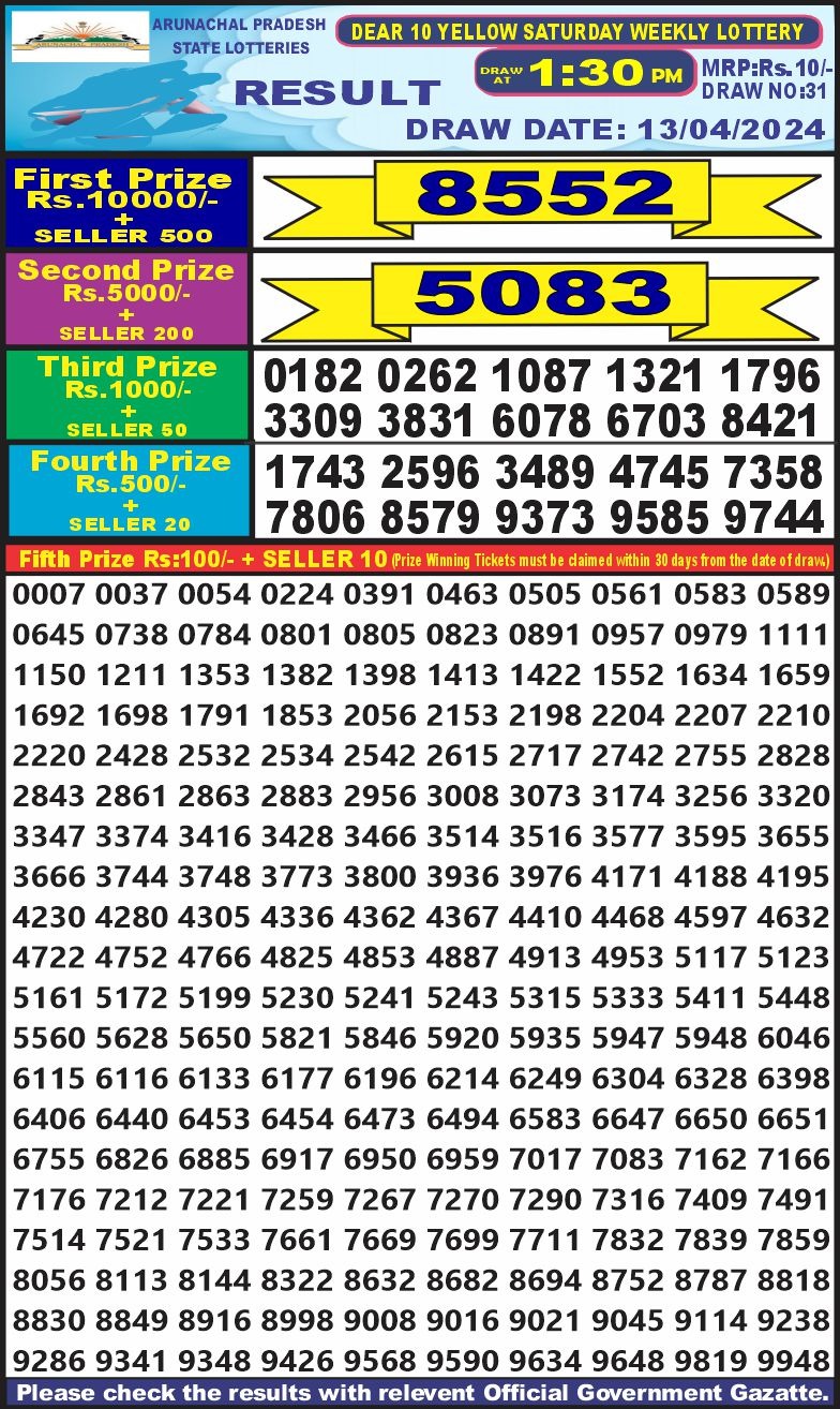 Lottery Result Today April 13, 2024