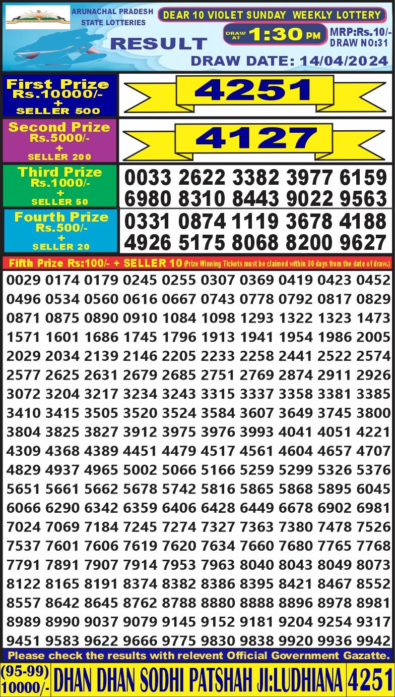 Lottery Result Today April 14, 2024