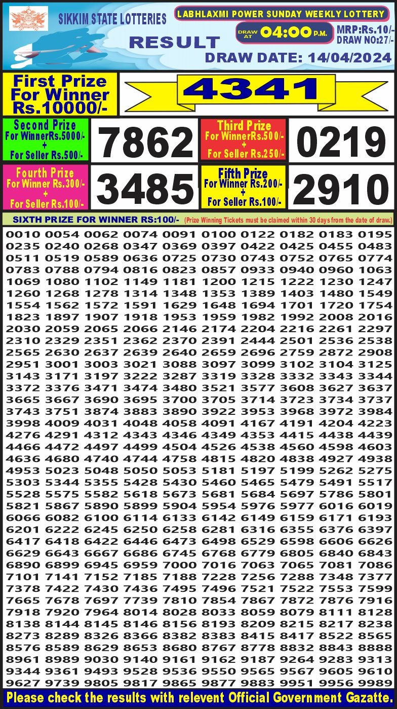 Lottery Result Today April 14, 2024