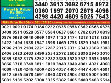 Lottery Result Today April 16, 2024