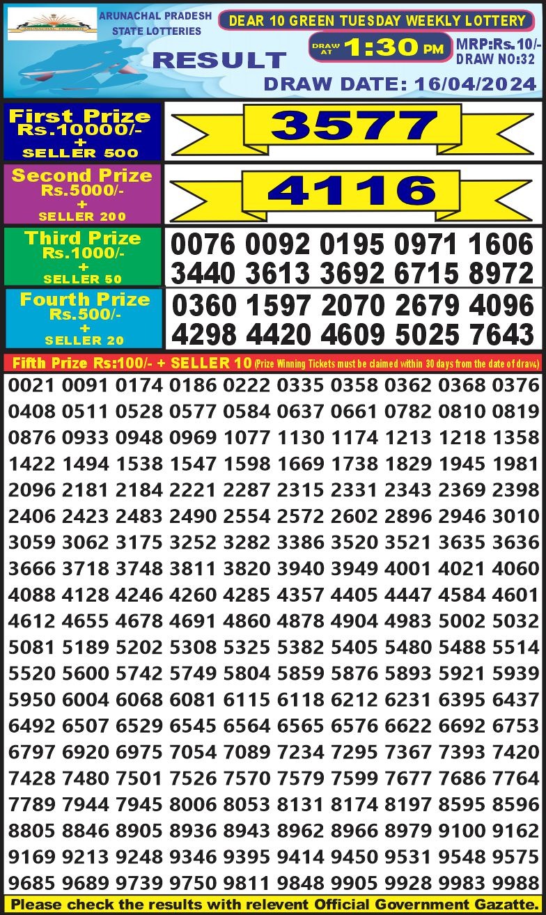 Lottery Result Today April 16, 2024