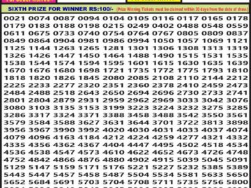 Lottery Result Today April 21, 2024