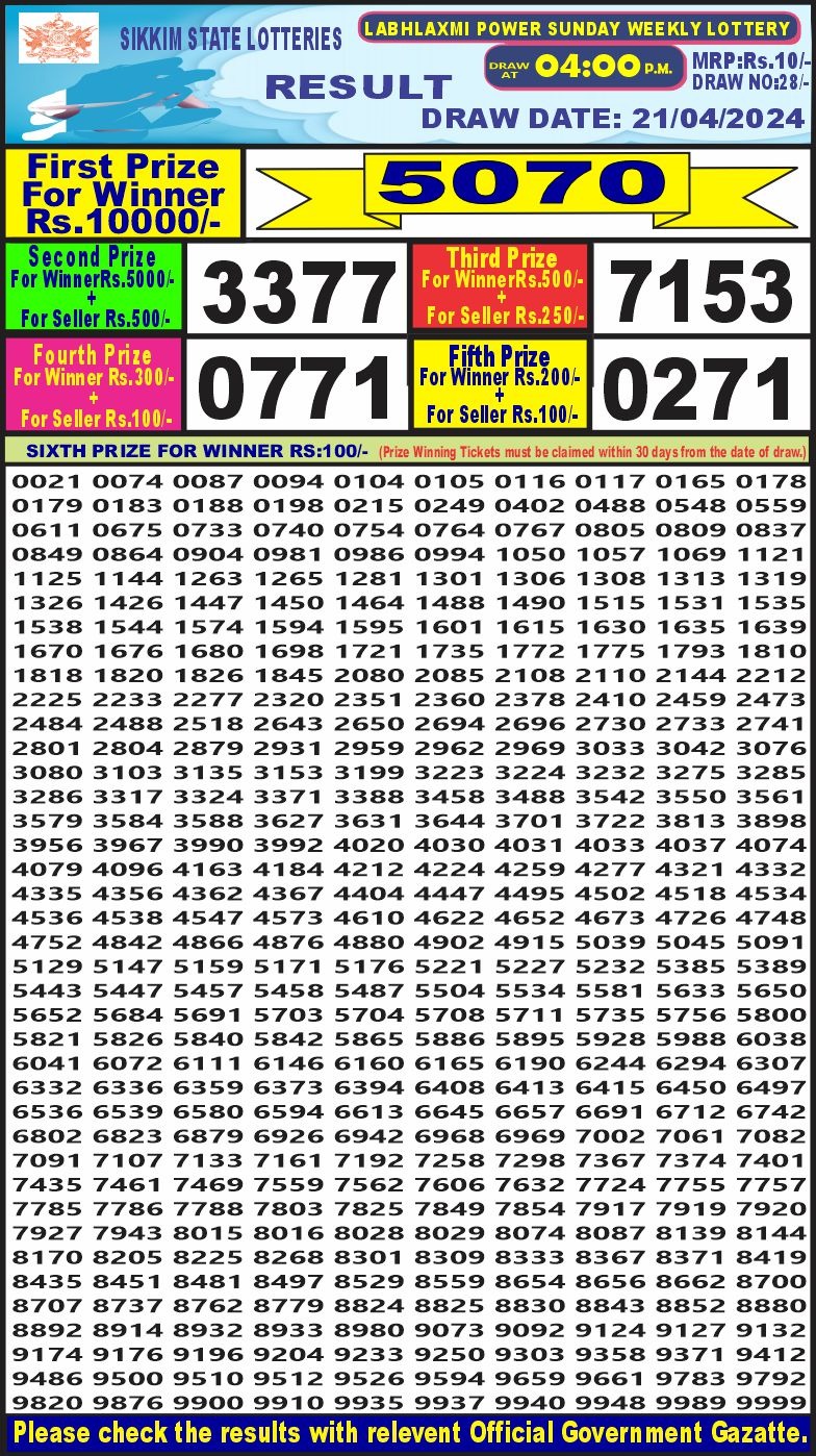 Lottery Result Today April 21, 2024