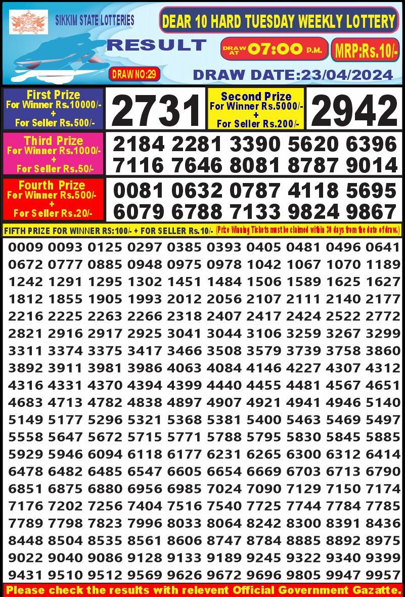 Lottery Result Today April 23, 2024