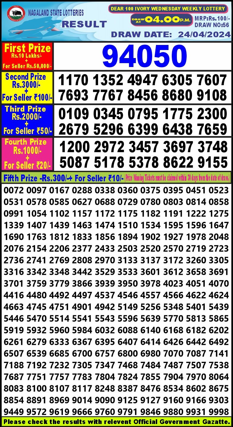 Lottery Result Today April 24, 2024