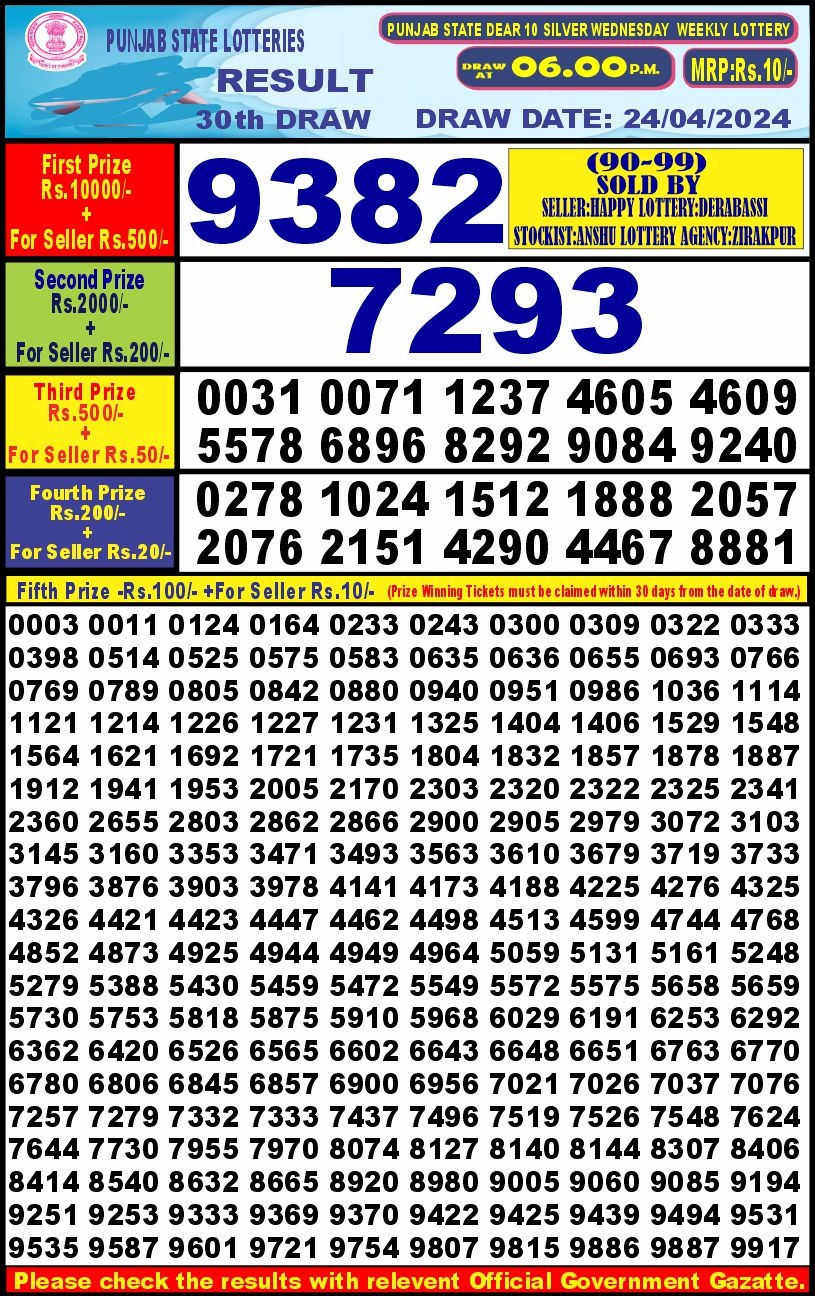 Lottery Result Today April 24, 2024