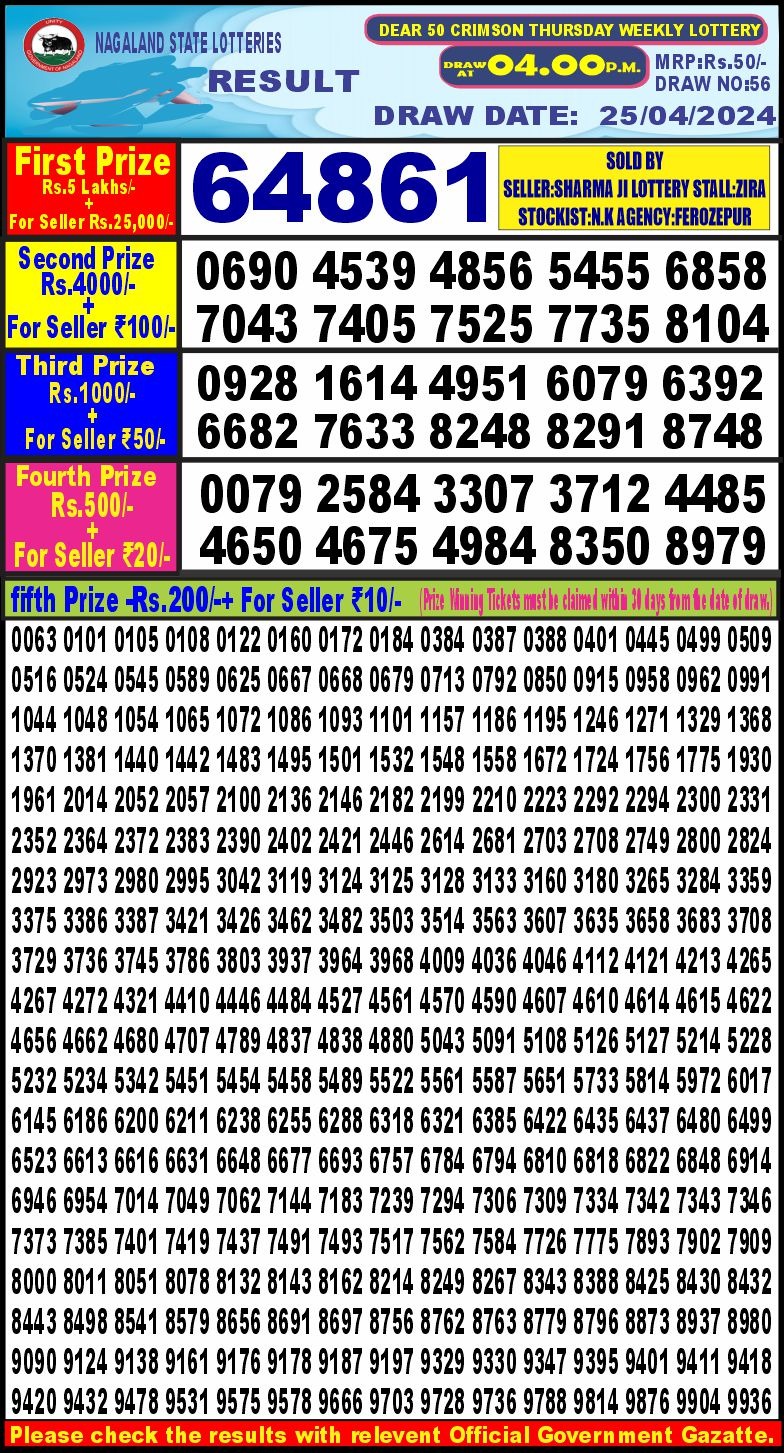 Lottery Result Today April 25, 2024