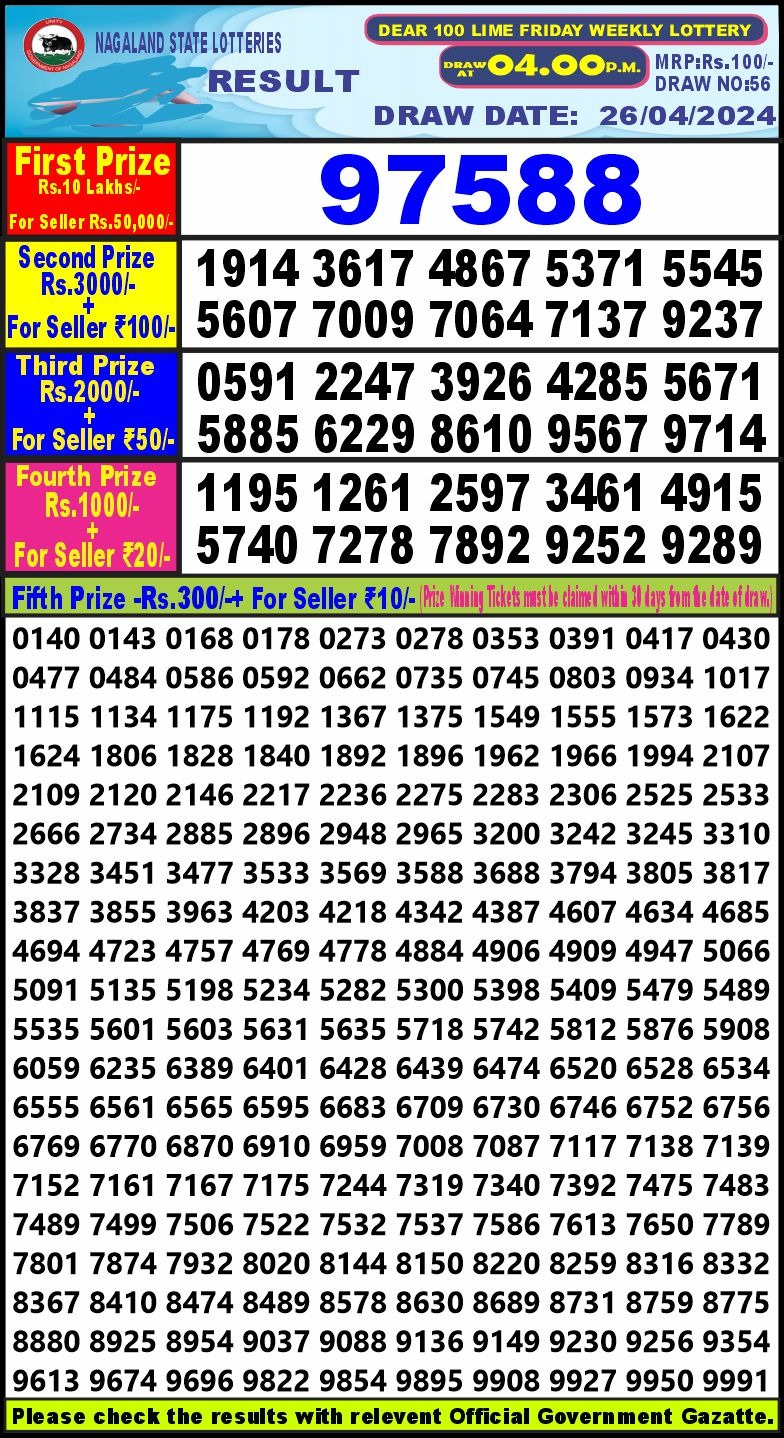 Lottery Result Today April 26, 2024