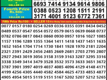 Lottery Result Today April 27, 2024