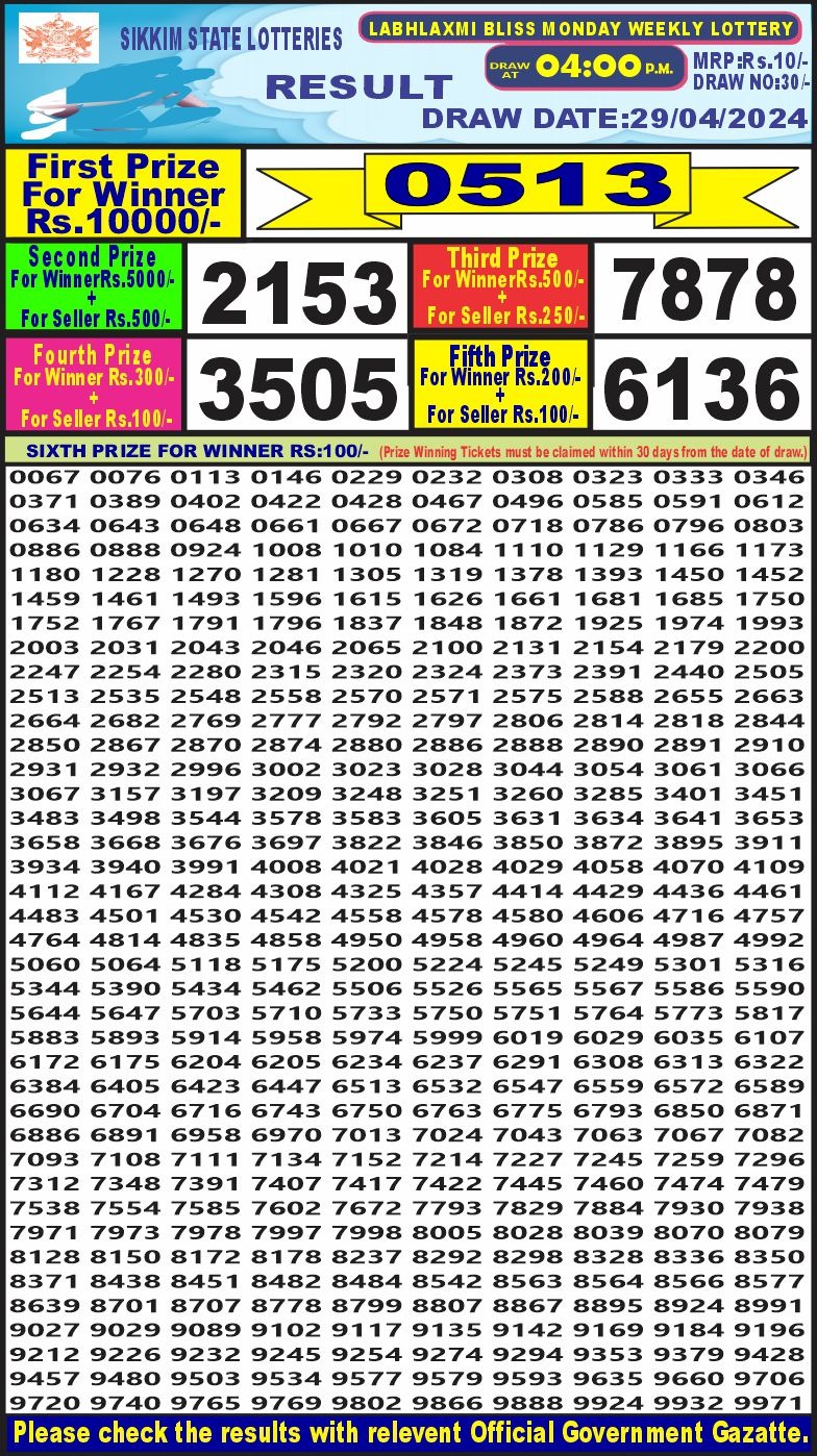 Lottery Result Today April 29, 2024