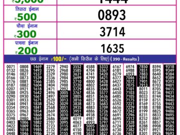 Lottery Result Today April 3, 2024