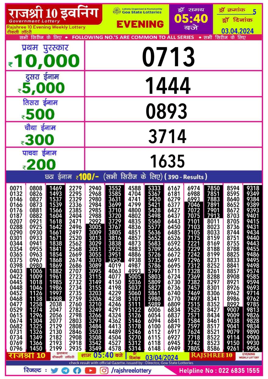 Lottery Result Today April 3, 2024