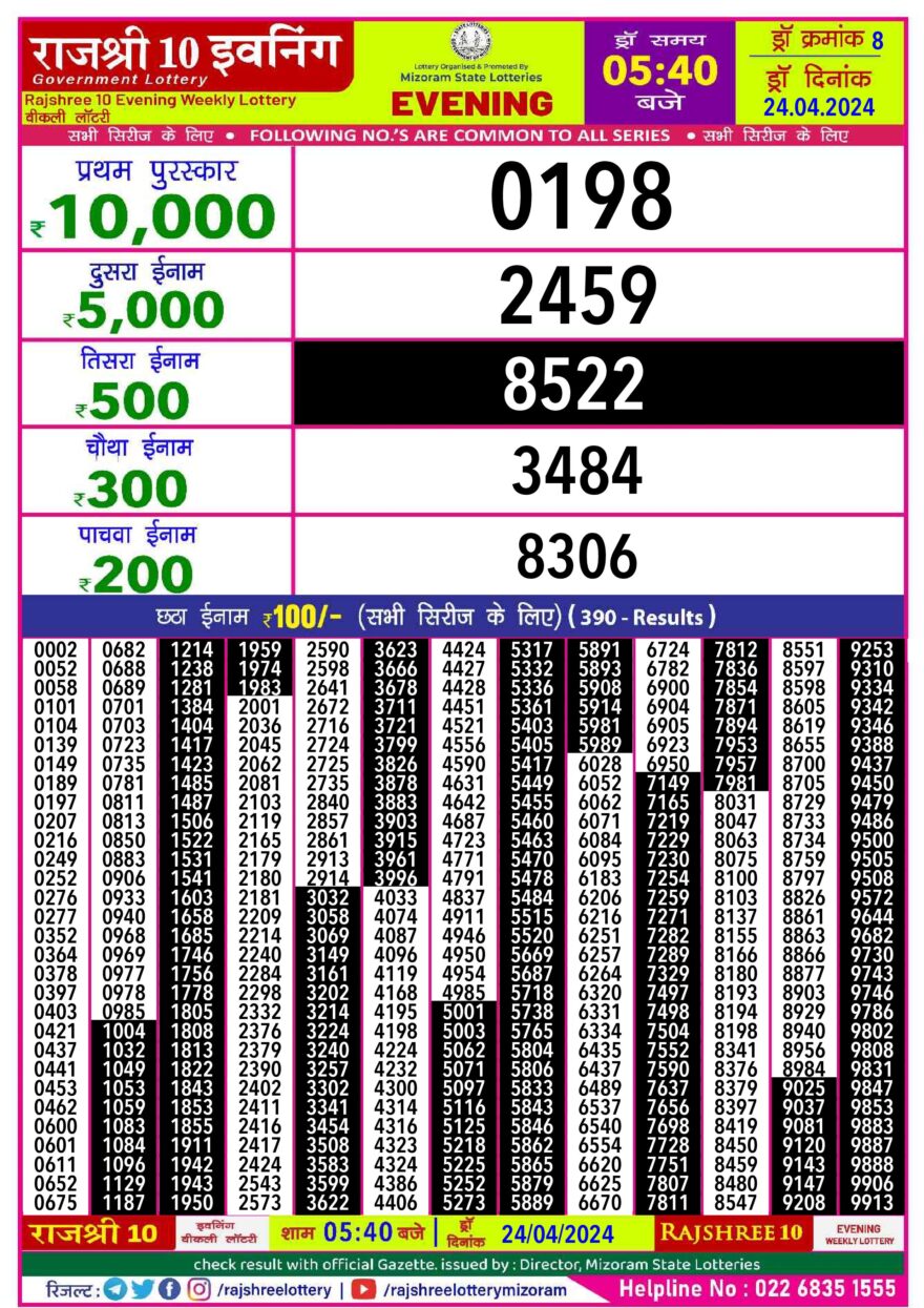 Lottery Result Today April 24, 2024