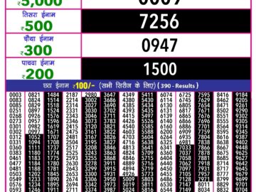 Lottery Result Today April 18, 2024