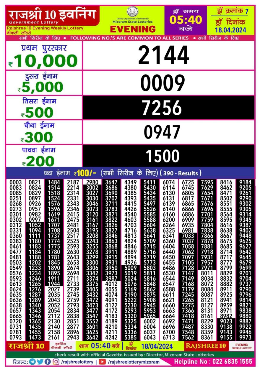 Lottery Result Today April 18, 2024